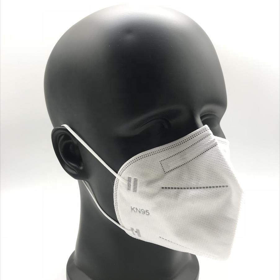 Masks for Coronavirus